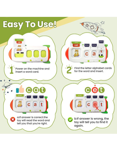 Tarjetas Flash Hablantes HUBFIVY 107 Palabras CVC Aprendizaje