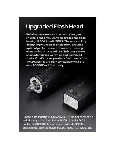 Flash de Estudio Portátil Godox AD200 Pro II 200Ws TTL HSS