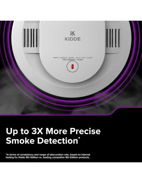 Detector de Humo y Monóxido de Carbono Kidde 30CUAR-W Inteligente Detector de Humo y Monóxido de Carbono Kidde 30CUAR-W Inteligente