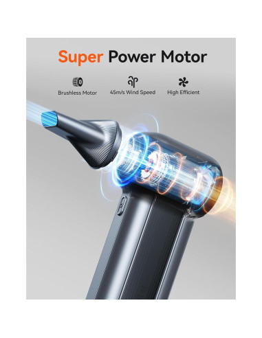 Soplador de Aire Eléctrico WOLFBOX MF100 y Cámara Dash X3 2.5K