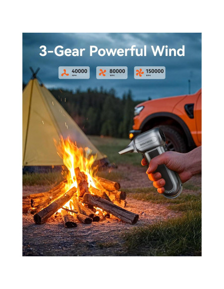 Soplador de Aire Eléctrico WOLFBOX MF100 y Cámara Dash X3 2.5K Soplador de Aire Eléctrico WOLFBOX MF100 y Cámara Dash X3 2.5K