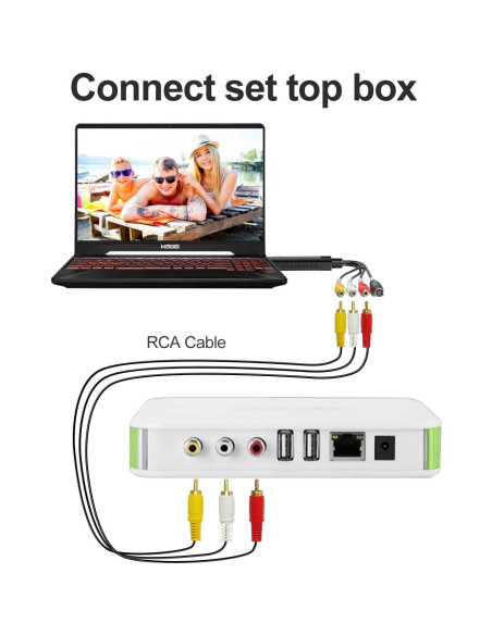 Tarjeta de Captura de Video USB ShuoArmor VAC-005 HD 720P Tarjeta de Captura de Video USB ShuoArmor VAC-005 HD 720P