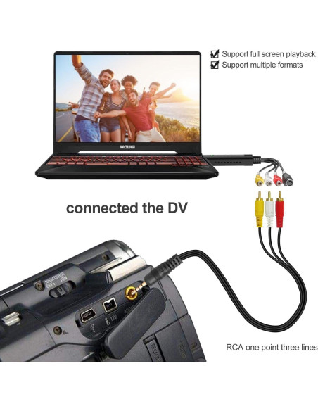Tarjeta de Captura de Video USB ShuoArmor VAC-005 HD 720P Tarjeta de Captura de Video USB ShuoArmor VAC-005 HD 720P
