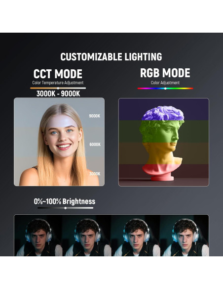 Luz RGB NEEWER RGB126, 126 LEDs, 2000mAh, Compacta y Portátil Luz RGB NEEWER RGB126, 126 LEDs, 2000mAh, Compacta y Portátil