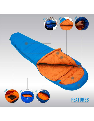 Saco de Dormir Vango Cadair 250 Momia Atlántico 1.8kg