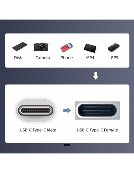 Cable USB-C Macho a Hembra con Botón de Encendido CY Cable USB-C Macho a Hembra con Botón de Encendido CY