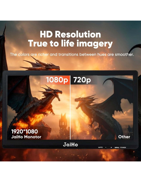 Monitor JaiHo 15.6" Full HD 1920x1080 60Hz VESA HDMI Monitor JaiHo 15.6" Full HD 1920x1080 60Hz VESA HDMI