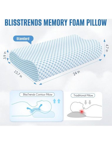 Cojín Cervical BlissTrends Espuma Viscoelástica Estándar Azul