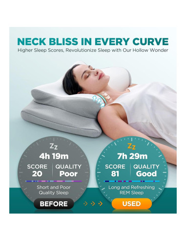 Almohada Cervical EKIFT Gris Espuma Viscoelástica 1.71 kg