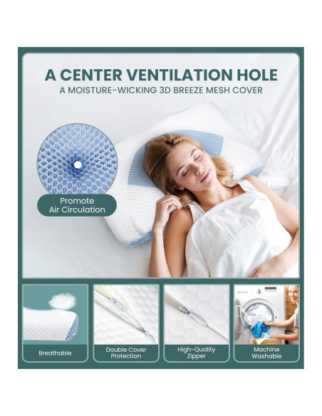 Almohada Cervical Ajustable Famedio Espuma de Memoria 21.6x14.3cm Almohada Cervical Ajustable Famedio Espuma de Memoria 21.6x14.3cm