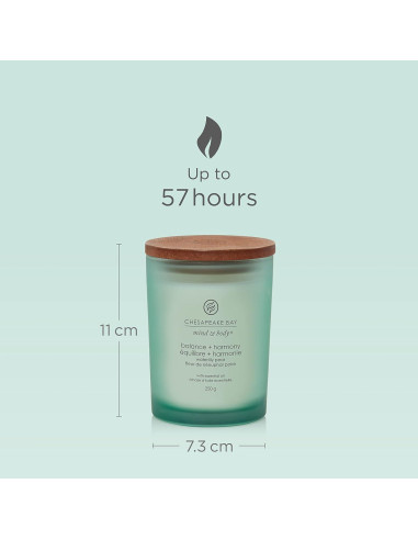 Vela Aromática Chesapeake Bay Lirio de Agua y Pera 57h