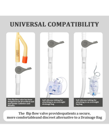 Válvula de Drenaje Urinario Opstra Yee 10 Piezas Gris