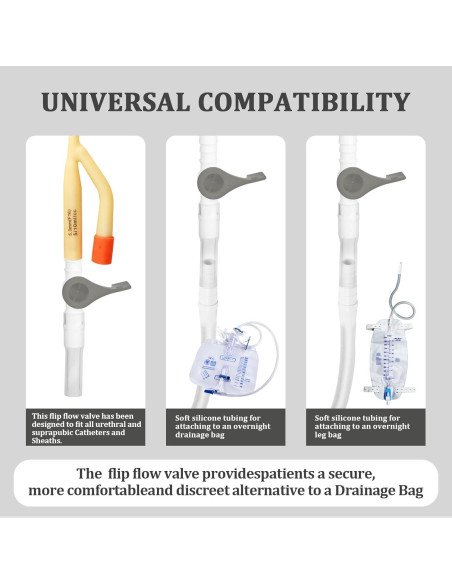 Válvula de Drenaje Urinario Opstra Yee 10 Piezas Gris Válvula de Drenaje Urinario Opstra Yee 10 Piezas Gris