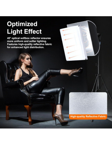 Kit de Iluminación Profesional LINCO con Softbox 40x40cm y LED 85W