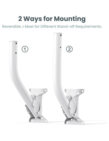 Soporte Universal para Antena ULNA - 50 cm, 2 Paquetes