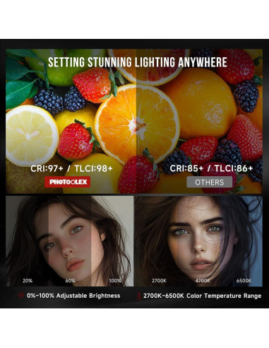 Luz de Video LED PHOTOOLEX Q100lite 100W Bi-Color 2700K-6500K