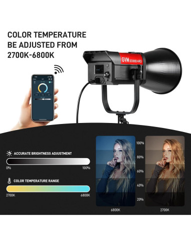 Luces de Estudio Bi-Color GVM 300W con Control App y 12 Modos