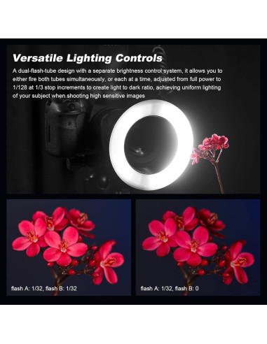 Flash Anular Macro Godox MF R76 76Ws TTL 660 Flashes