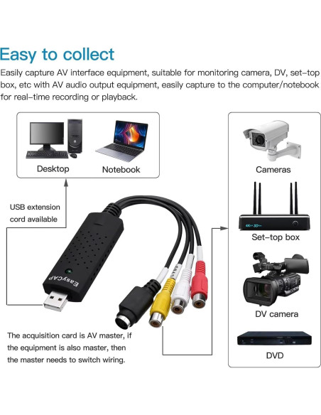 Adaptador Captura Video USB 2.0 USonline911 VHS a DVD Adaptador Captura Video USB 2.0 USonline911 VHS a DVD