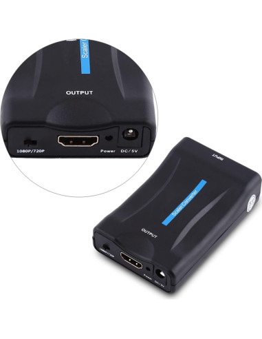 Convertidor SCART a HDMI Beufee 720P 1080P Adaptador
