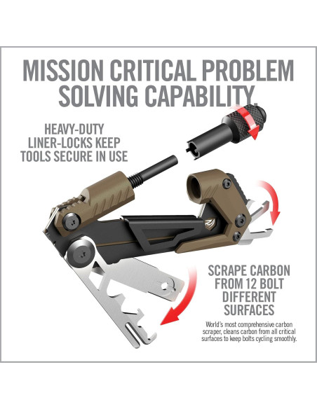 Herramienta Multiuso Real Avid CORE para Mantenimiento de Armas Herramienta Multiuso Real Avid CORE para Mantenimiento de Armas
