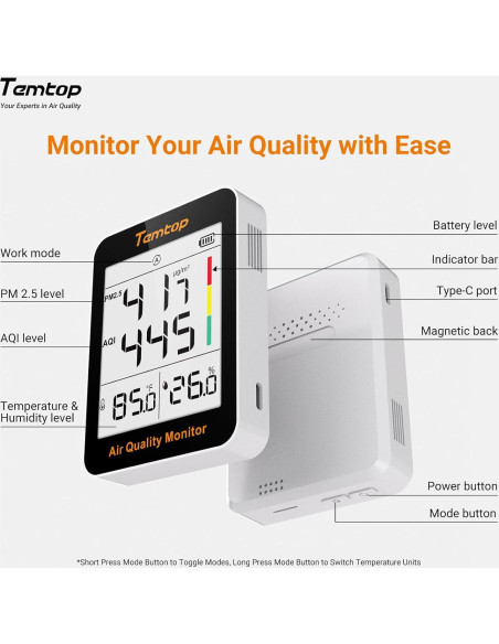 Monitor de Calidad del Aire Temtop S1 y C1 - PM2.5 y CO2 Monitor de Calidad del Aire Temtop S1 y C1 - PM2.5 y CO2