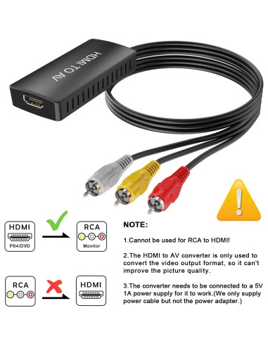 Convertidor HDMI a RCA DigitPro 1080P AV para TV Antiguo