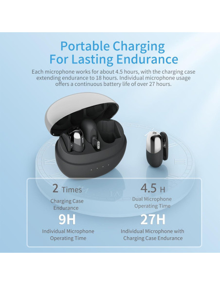 Micrófono Lavalier Inalámbrico Tokdance TDS5 USB C Doble Canal Micrófono Lavalier Inalámbrico Tokdance TDS5 USB C Doble Canal