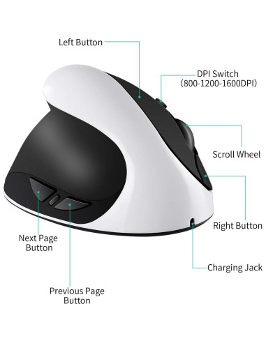 Ratón Ergonómico Vertical Inalámbrico AURTEC para Zurdos Blanco