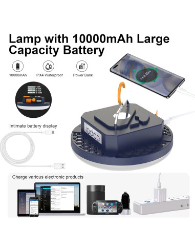 Luz de Camping Recargable 10000mAh iodoo 3000LM IPX4