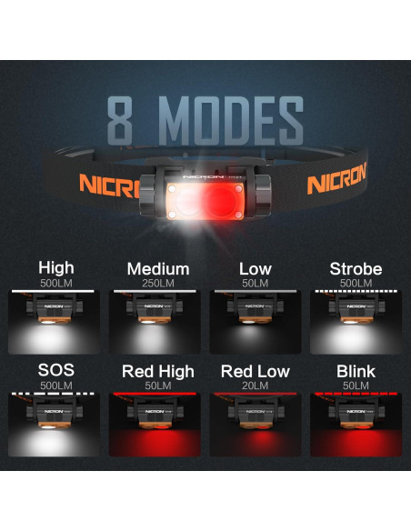 Linterna Frontal Recargable NICRON H15T 500 Lúmenes LED IP67 Linterna Frontal Recargable NICRON H15T 500 Lúmenes LED IP67