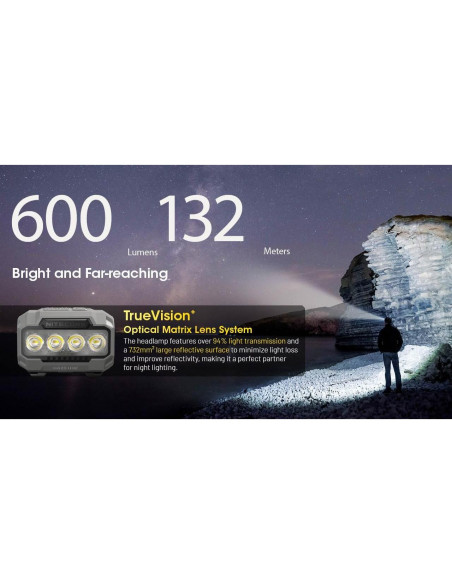 Linterna Frontal Nitecore HA23 UHE 600 Lúmenes Negra Linterna Frontal Nitecore HA23 UHE 600 Lúmenes Negra