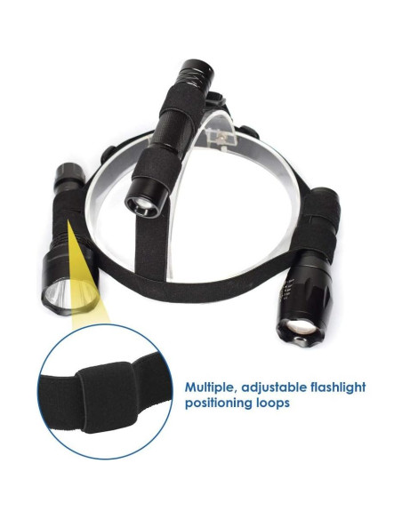 Banda para Linterna Frontal Tbest Ajuste Universal LED Banda para Linterna Frontal Tbest Ajuste Universal LED