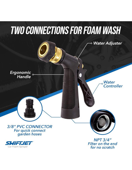 Pistola Pulverizadora de Espuma SwiftJet con Mitón - Ajustable Pistola Pulverizadora de Espuma SwiftJet con Mitón - Ajustable