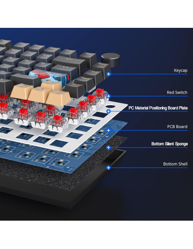 Teclado Mecánico Gaming Fogruaden 75% RGB Intercambiable Rojo
