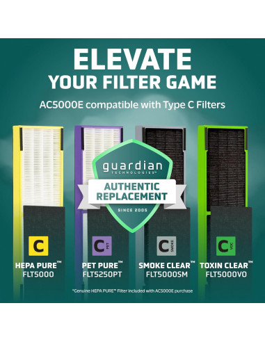 Purificador de Aire GermGuardian AC5000E HEPA 71 cm para 85 m