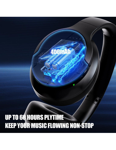 Auriculares Bluetooth MANAYO MY-H13 ANC 60H Plegables