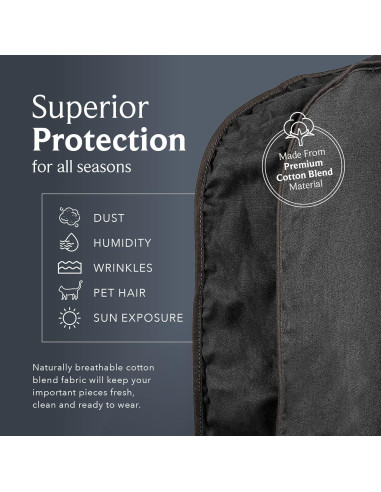 Bolsa de Ropa TUVAINC 45" Algodón Negro para Viajar