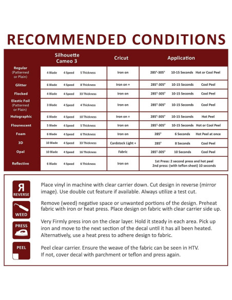 Hojas de Vinilo de Transferencia de Calor Firefly Craft 3D Negro 30.48x50.8 cm Hojas de Vinilo de Transferencia de Calor Firefly Craft 3D Negro 30.48x50.8 cm