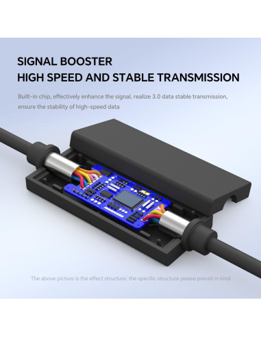 Cable de Datos USB 3.0 a Tipo-C 3m YAMCOWL para Cámara