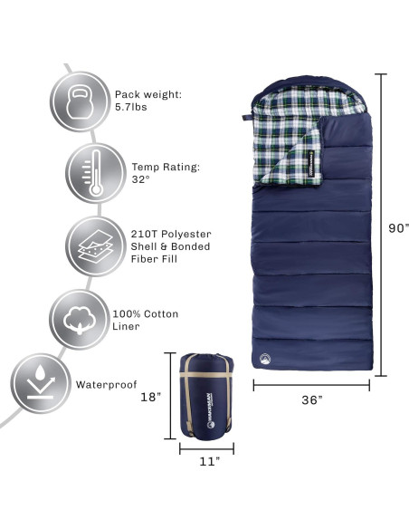 Saco de Dormir Wakeman XL 3 Estaciones 0C Impermeable Saco de Dormir Wakeman XL 3 Estaciones 0C Impermeable
