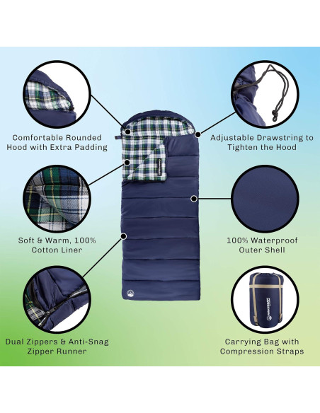 Saco de Dormir Wakeman XL 3 Estaciones 0C Impermeable Saco de Dormir Wakeman XL 3 Estaciones 0C Impermeable