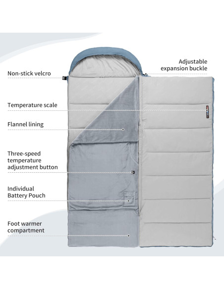 Saco de Dormir Calido Naturehike Soleado 0C 3 en 1 Saco de Dormir Calido Naturehike Soleado 0C 3 en 1