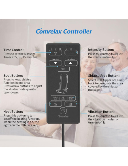 Masajeador de Espalda Shiatsu Comrelax con Calor y Vibración Masajeador de Espalda Shiatsu Comrelax con Calor y Vibración