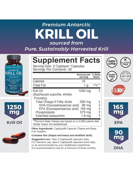 Paquete Suplementos Omega 3 Viva Naturals: Aceite de Kril 1250 mg, Aceite de Pescado 1400 mg, Saúco, Vitamina C y Zinc Paquete Suplementos Omega 3 Viva Naturals: Aceite de Kril 1250 mg, Aceite de Pescado 1400 mg, Saúco, Vitamina C y Zinc