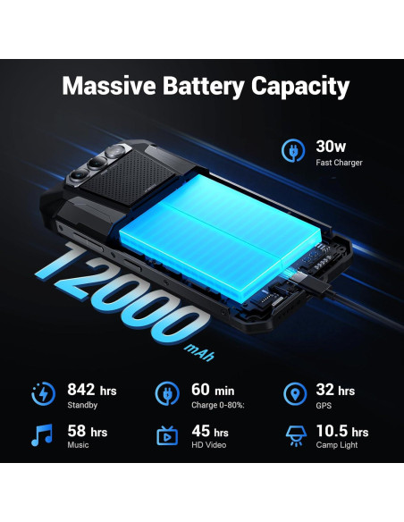 FOSSiBOT F106Pro Teléfono Resistente 12000mAh 15GB/256GB FOSSiBOT F106Pro Teléfono Resistente 12000mAh 15GB/256GB