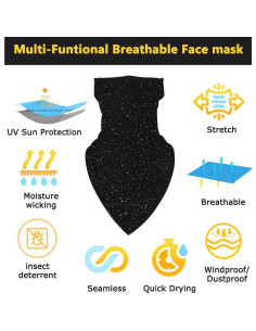 Mascarilla Bandana Kyerivs Reutilizable Unisex Negra 2