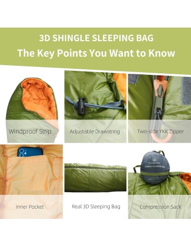 Saco de Dormir MOUNTAINLODGE Shingle II 3-4 Estaciones -9C