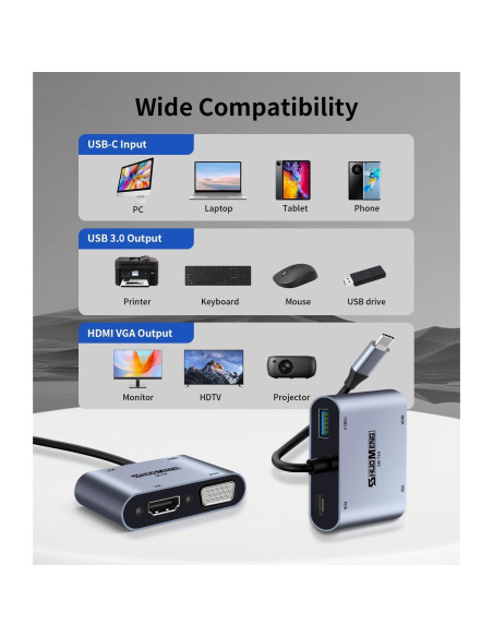 Hub USB C 4 en 1 Shuomeng Adaptador HDMI 4K VGA 100W Hub USB C 4 en 1 Shuomeng Adaptador HDMI 4K VGA 100W