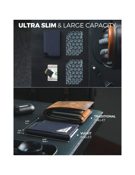 Tarjetero Plegable VULKIT Slim Aluminio Bloqueo RFID Marino Tarjetero Plegable VULKIT Slim Aluminio Bloqueo RFID Marino